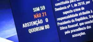 André Singer analisa julgamentos de Dilma e Russomanno