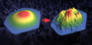 Flutuações quânticas auxiliam cientistas na investigação da matéria