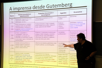 Palestra de Maurício Tuffani "O atual cenário da comunicação e os desafios do jornalismo científico" - Fotos: Cecília Bastos/Usp Imagens