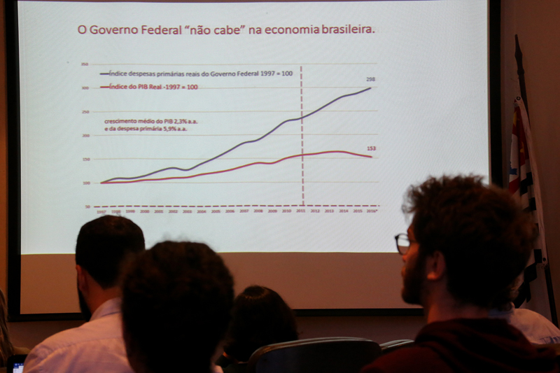 Ciclo de Conferência Repensar o Brasil "Ajuste fiscal e desenvolvimento no Brasil" - Foto: Cecília Bastos/USP Imagens