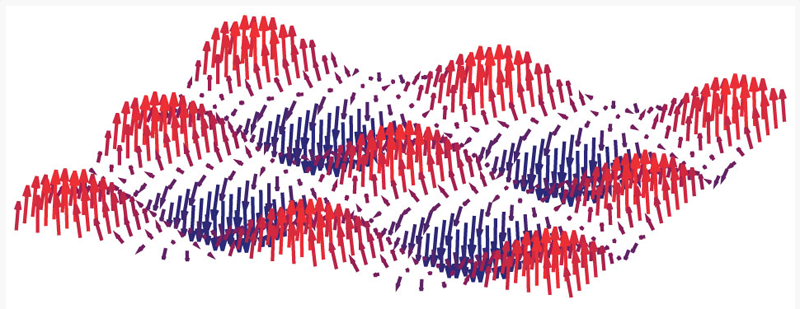 Vista de perfil: relevo magnético formado pela concentração de spins alinhados em sentidos diferentes - Foto: José Carlos Egues/IFSC/USP
