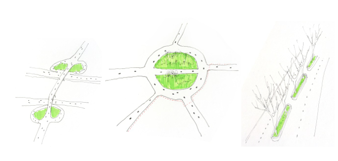 Canteiros verdes definidos por rodovias - Fonte: IKEDA, 2016