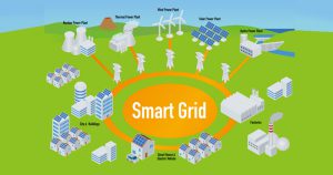 Redes inteligentes otimizam sistema de energia elétrica