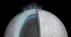 Nova teoria de marés explica gêiseres em Encélado, lua de Saturno