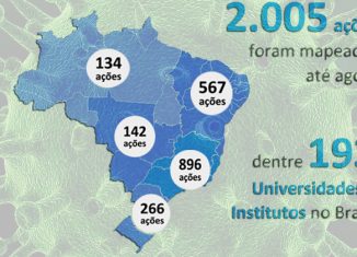 Imagem extraída do boletim: https://bit.ly/universidades-contra-covid - Fotomontagem /Jornal da USP