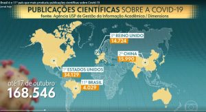 “A ciência brasileira está pronta para dar um grande salto”, afirma pró-reitor em entrevista