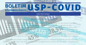 USP inicia publicação de boletins semanais sobre a pandemia em São Paulo