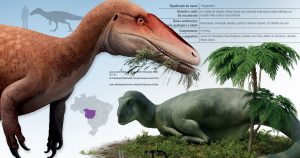 Livro apresenta os 54 dinossauros já encontrados no Brasil e desperta o interesse pela geologia