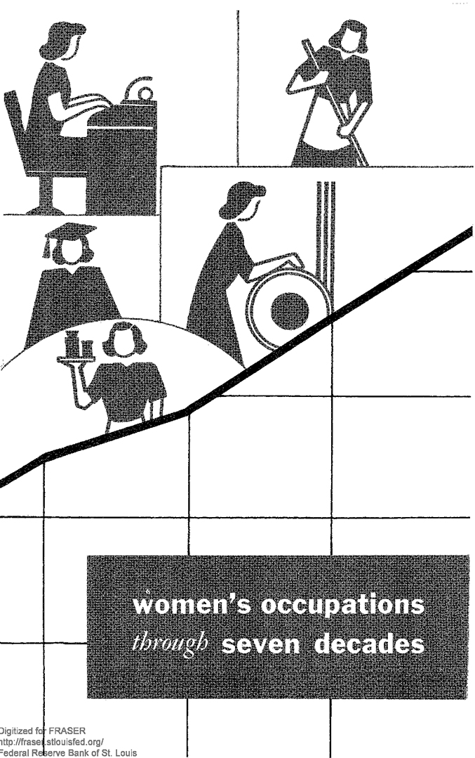 Capa do boletim de número 218, publicado em 1947. Trouxe uma análise da distribuição e perfil ocupacional das trabalhadoras
mulheres no mercado de trabalho a partir de censos populacionais realizados entre 1870
e 1940.