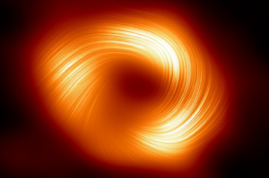 Astrônomos descobrem campos magnéticos em espiral nas bordas de buraco negro da Via Láctea