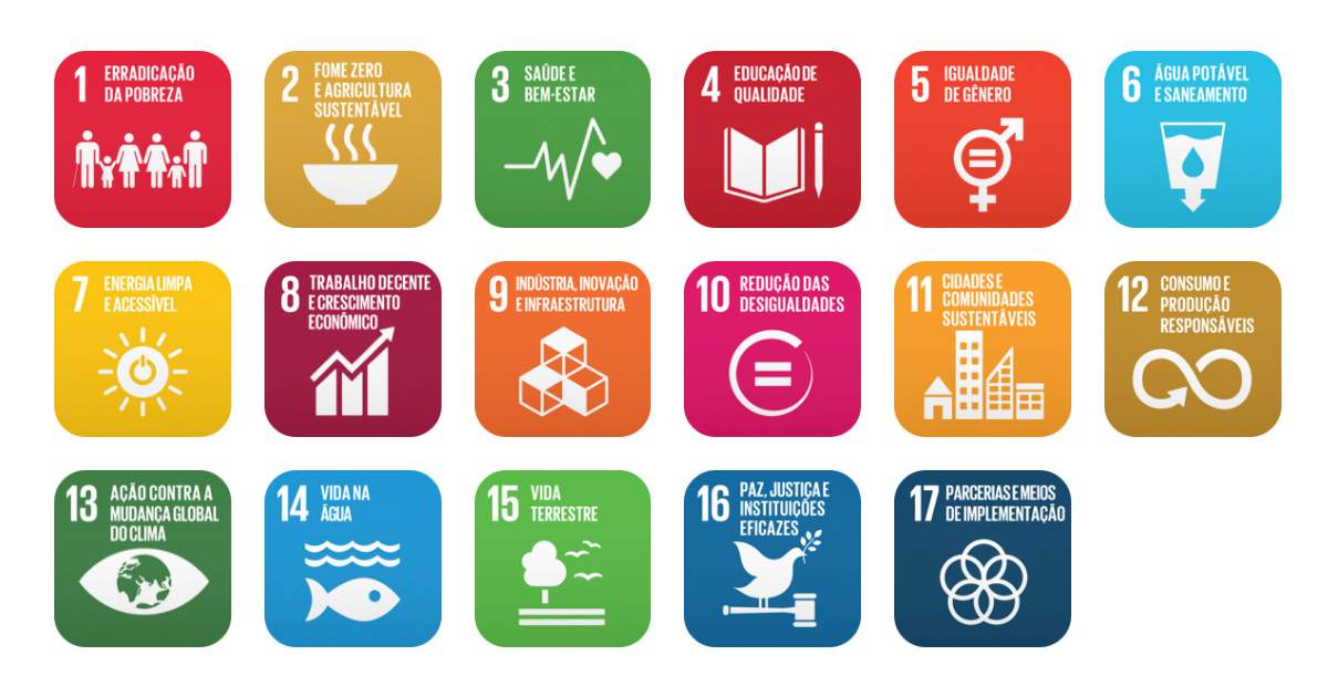 17 Objetivos de Desenvolvimento Sustentável foram definidos pela Organização das Nações Unidas e servem como parâmetro para diversos rankings de desempenho acadêmico - Foto: Estratégia ODS