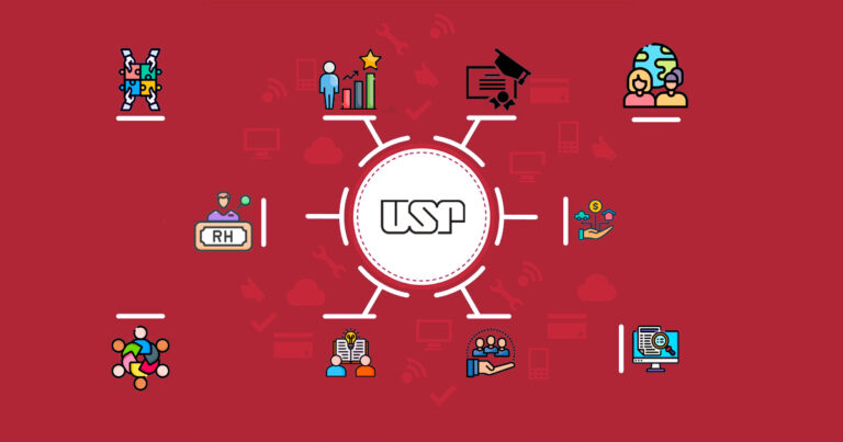 Infográficos com o logotipo da USP