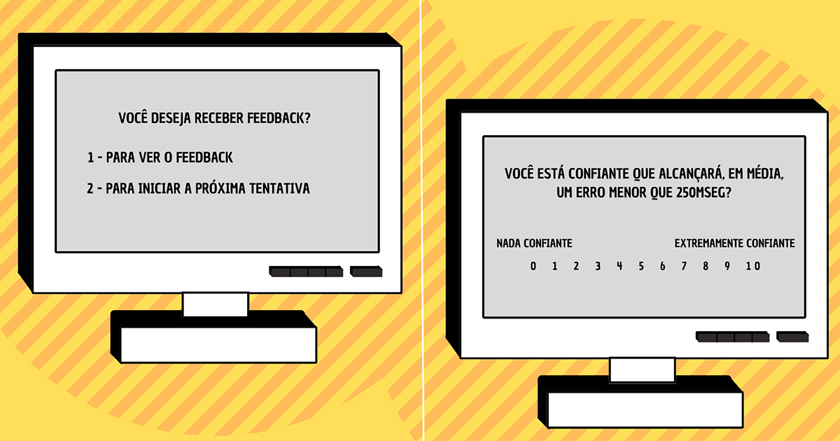 Cada solicitação adicional de feedback resultou em uma diminuição do erro absoluto - Imagem: reprodução / EEFE