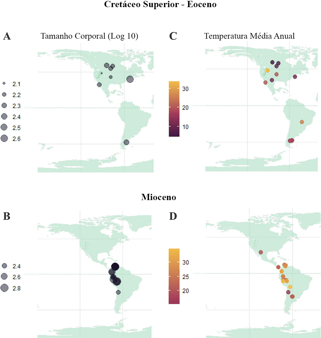 gráfico apresentando uma comparação de concentração de caimanines em diferentes períodos pré-históricos (Cretáceo Superior, Eoceno e Mioceno). Dividido em categorias de tamanho de animais e níveis de temperatura, os mapas do Mioceno indicam uma grande concentração de jacarés de grande porte em regiões com altas temperaturas.