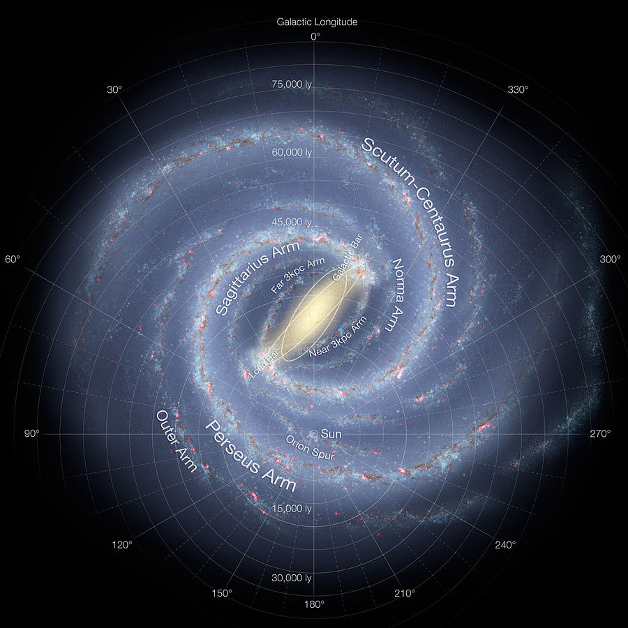 Impressão artística da estrutura da galáxia, baseada nos mais recentes avanços no mapeamento galáctico - Foto: Nasa/JPL-Caltech/ESO/R