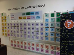 USP em Ribeirão Preto produz kits de experimentos científicos para professores